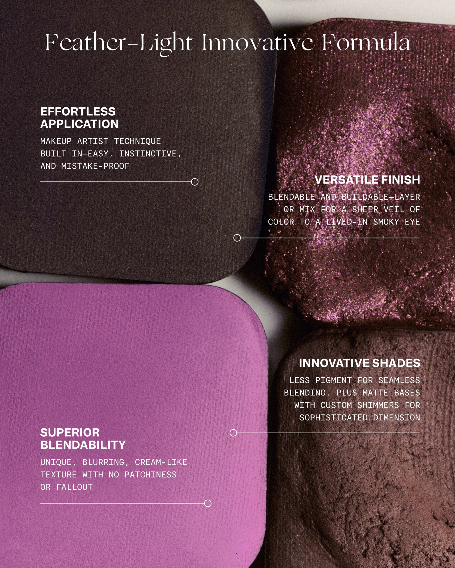 Plume Eyeshadow - Orchidée Céleste – VIOLETTE_FR