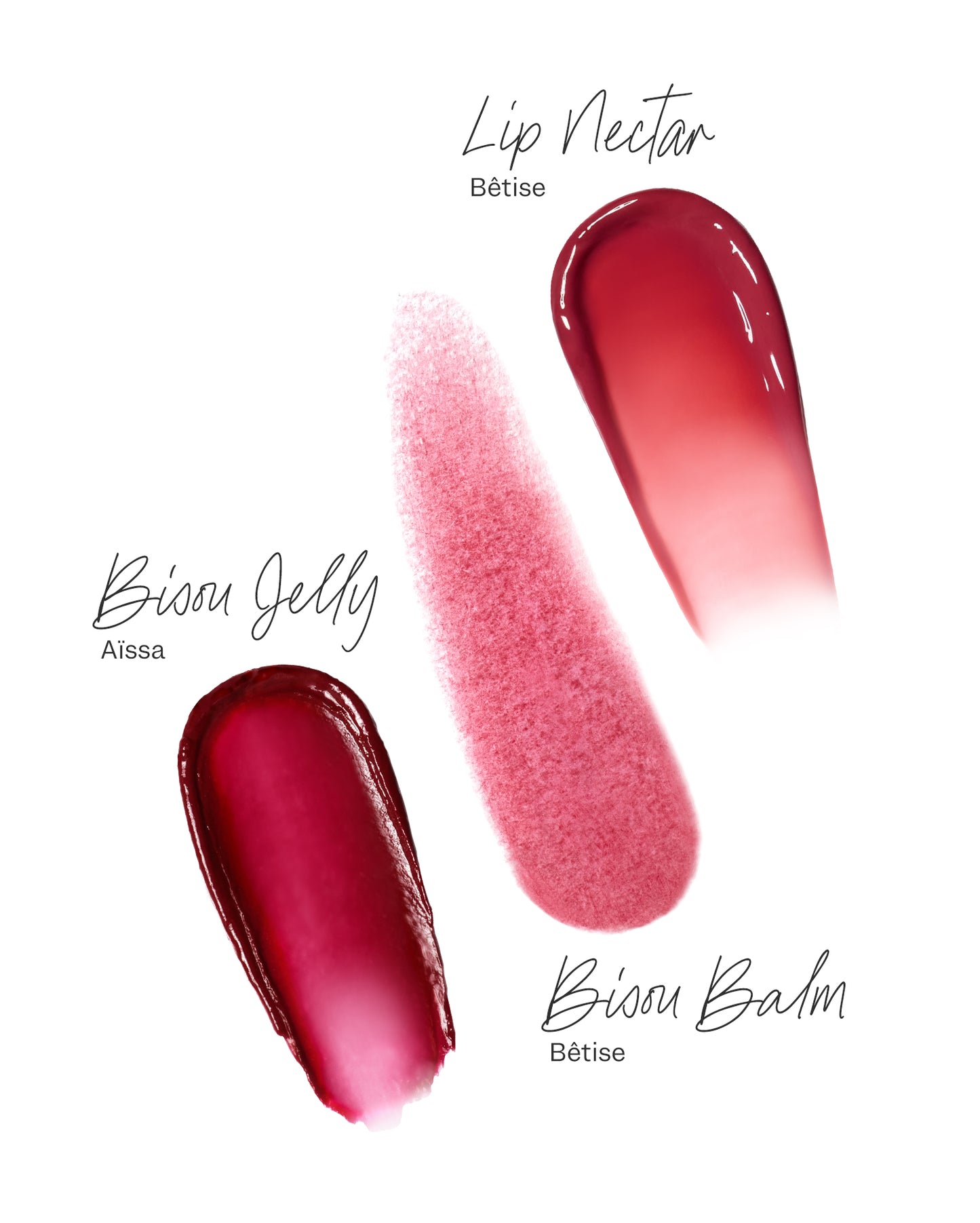 Lip Gourmandises Set